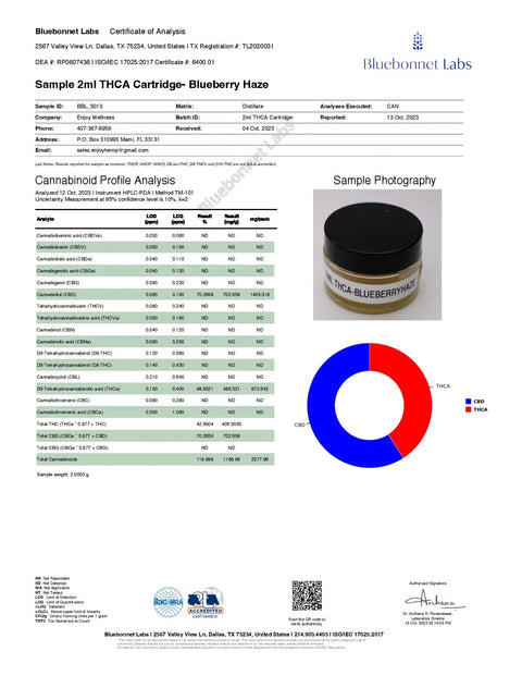 2 ML - PURE THCA - Enjoy